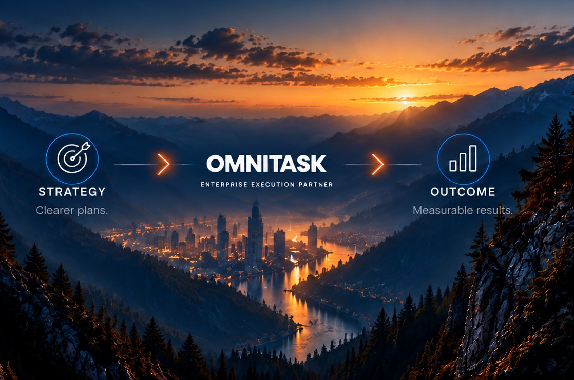 A mountain valley at sunrise — Strategy, clearer plans; OMNITASK, enterprise execution partner; Outcome, measurable results
